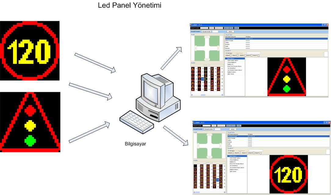 http://metanet.com.tr/sites/default/files/ledman.jpg